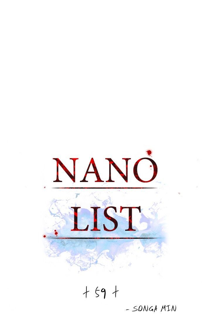 Nano List Chapter 59 page 1 - Chapter 59