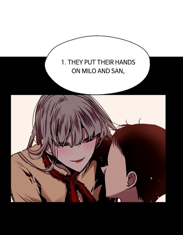 Nano List Chapter 70 page 54 - Chapter 70