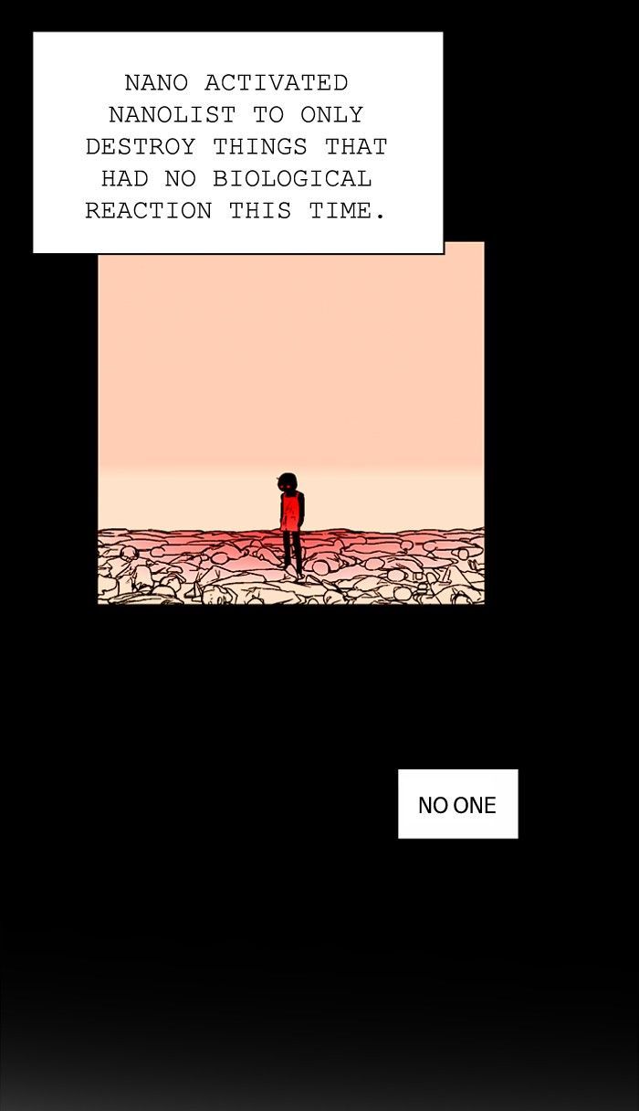 Nano List Chapter 72 page 14 - Chapter 72