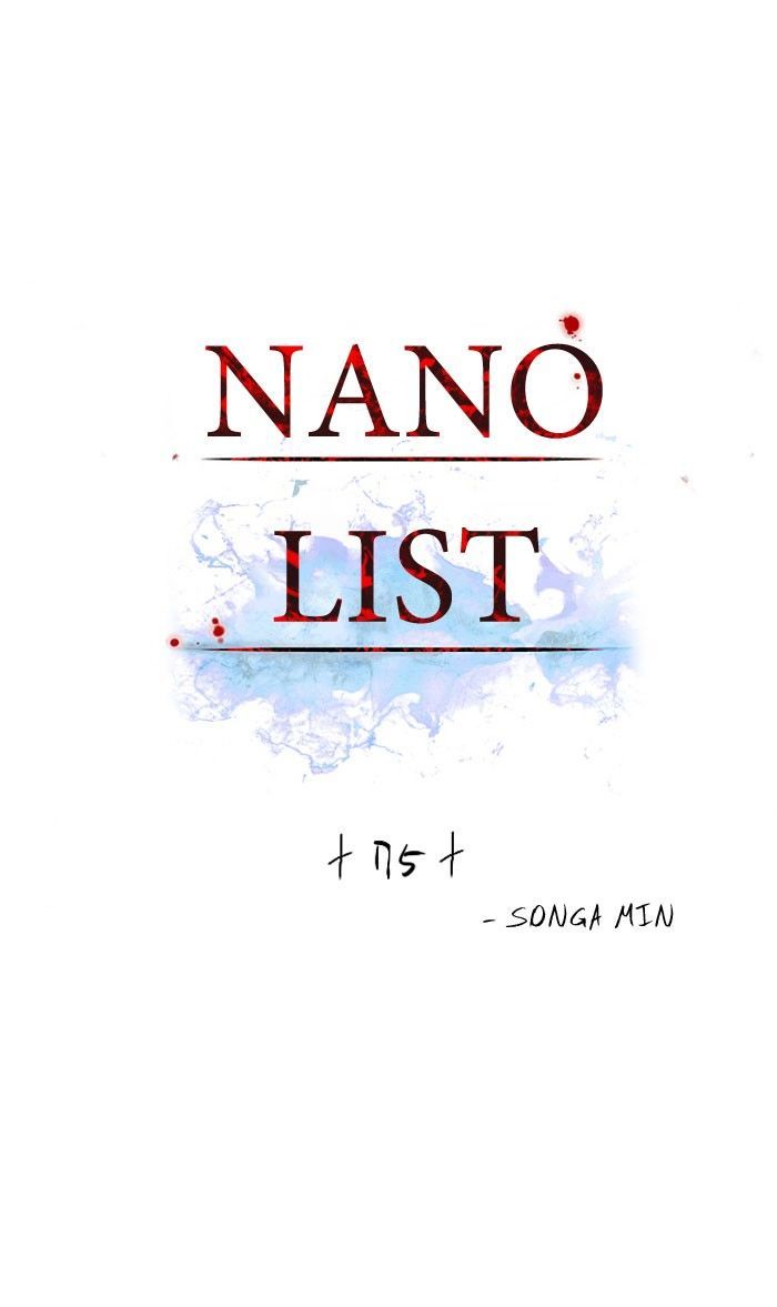 Nano List Chapter 75 page 3 - Chapter 75