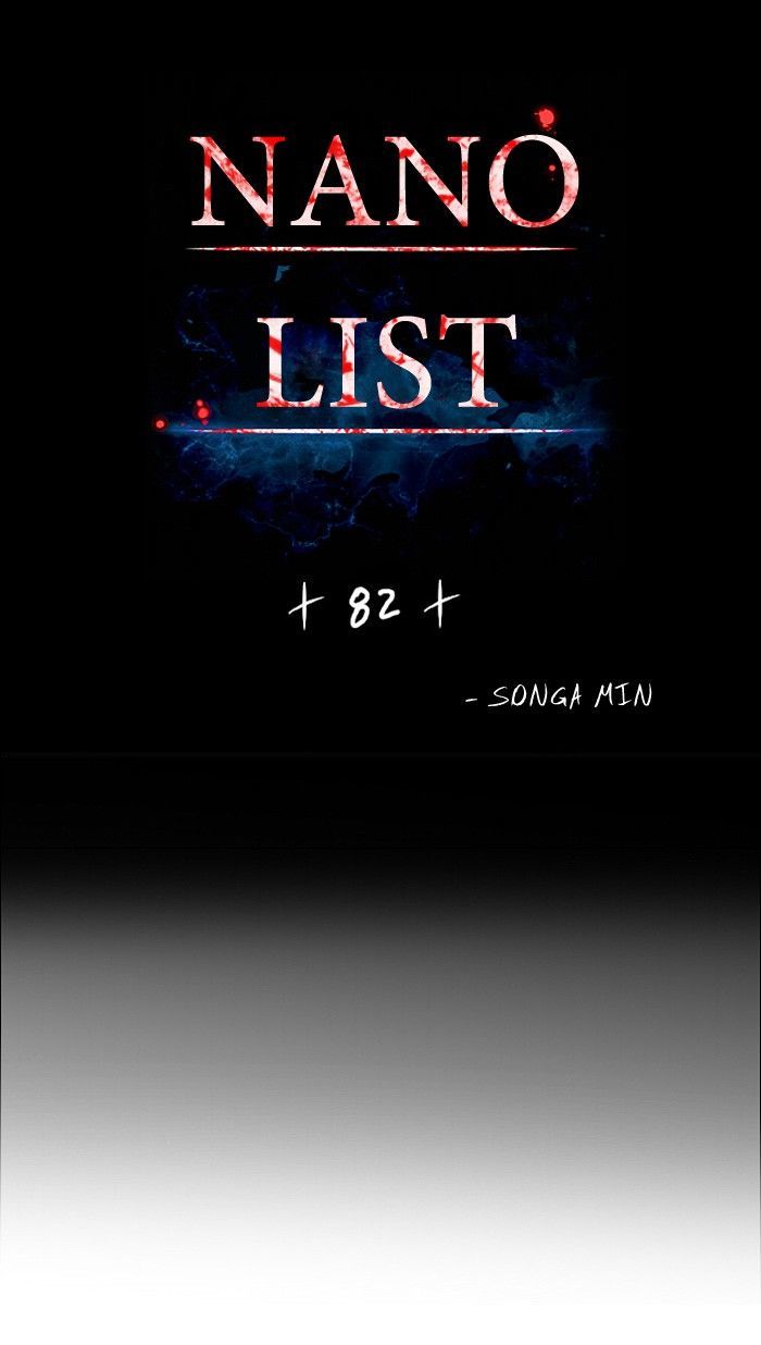 Nano List Chapter 82 page 2 - Chapter 82