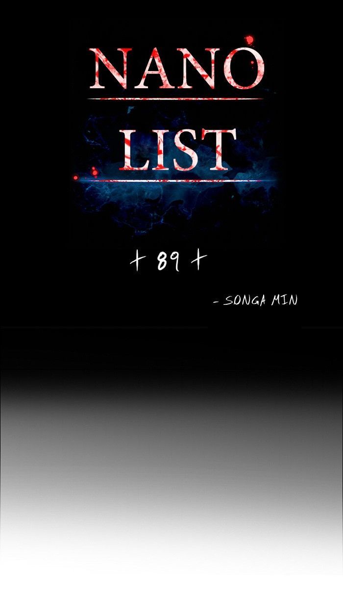 Nano List Chapter 89 page 2 - Chapter 89