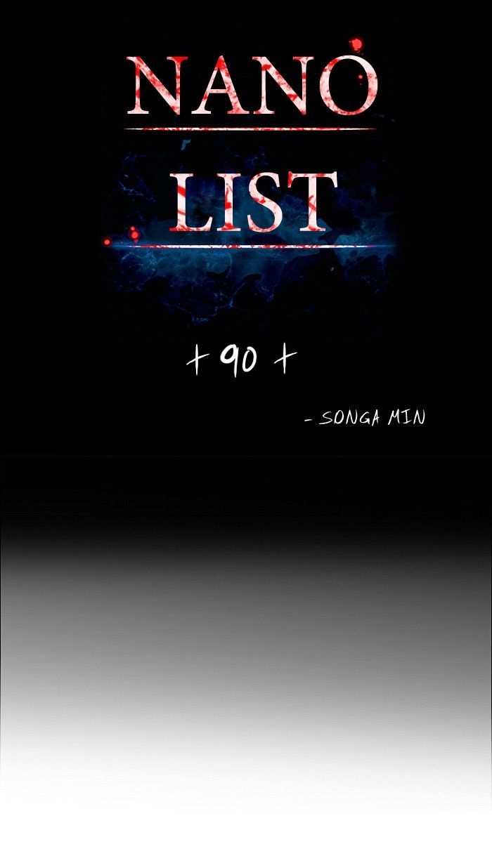 Nano List Chapter 90 page 2 - Chapter 90