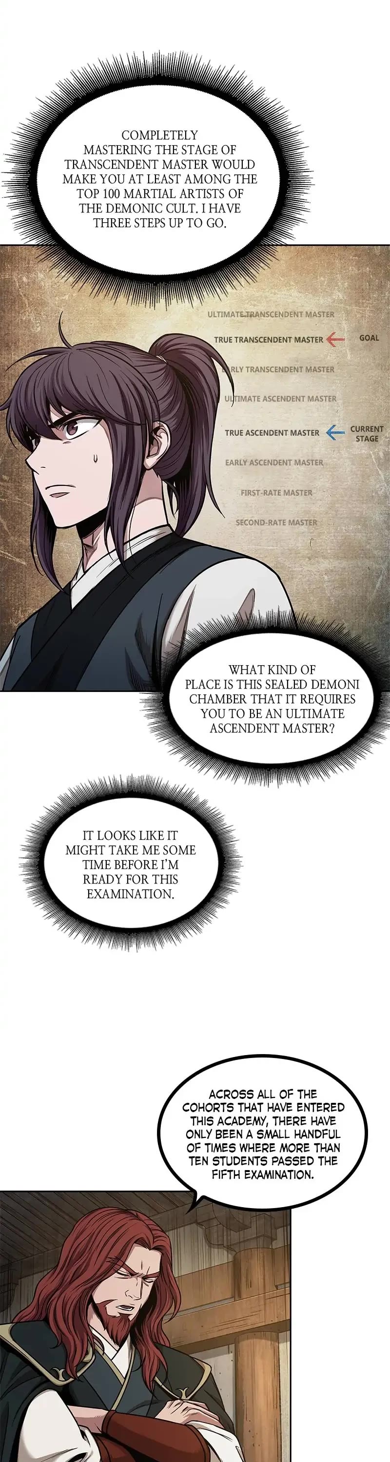 Nano Machine Chapter 68 page 2 - Chapter 68: 27. Examination Qualifications (1)