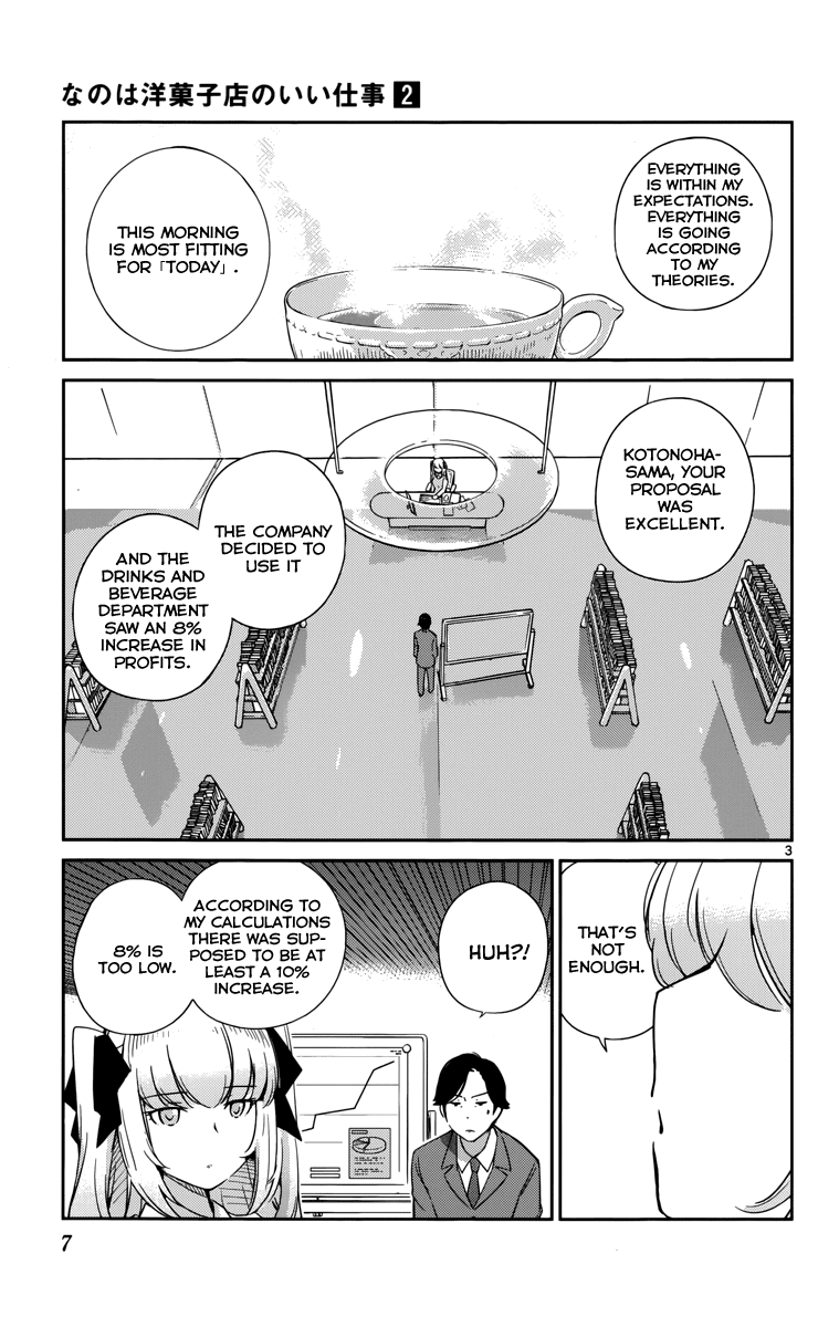 Nanoha Yougashiten no Ii Shigoto Chapter 9 page 9 - Chapter 9 : Theorist Girl and the 65°C Black Tea ①