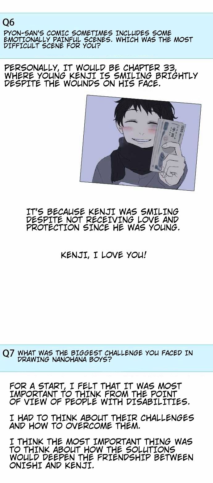 Nanohana Boys Chapter 33.1 page 6 - Chapter 33.1 : Q&A