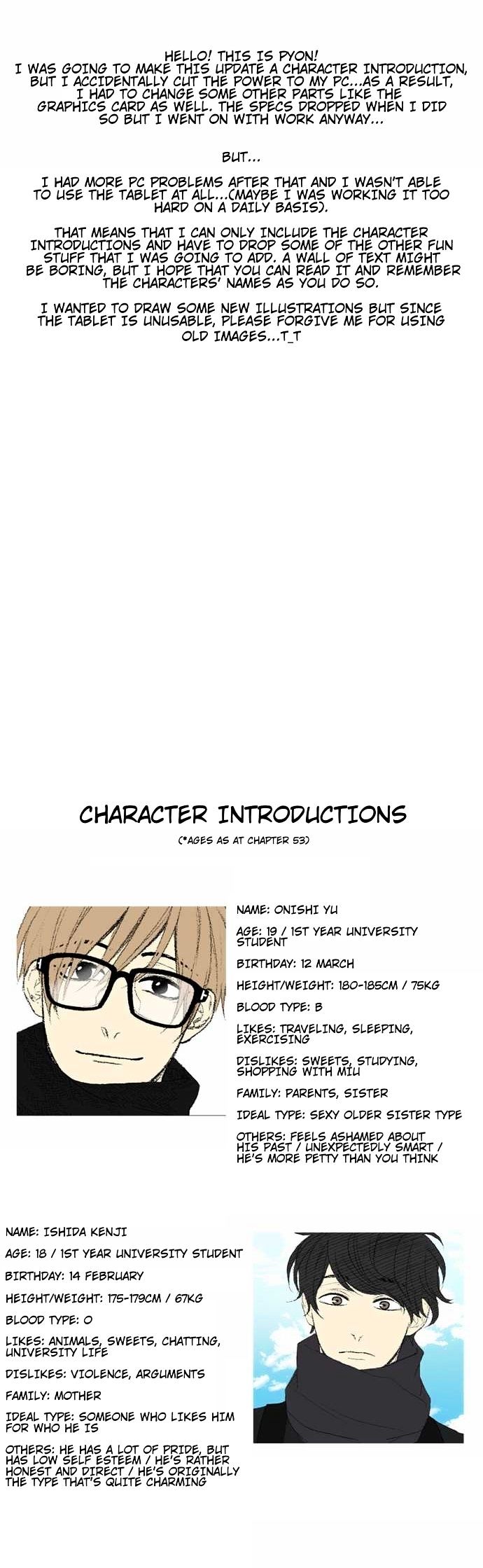 Nanohana Boys Chapter 53.1 page 2 - Chapter 53.1 : Serialization Break + Character Introduction 2
