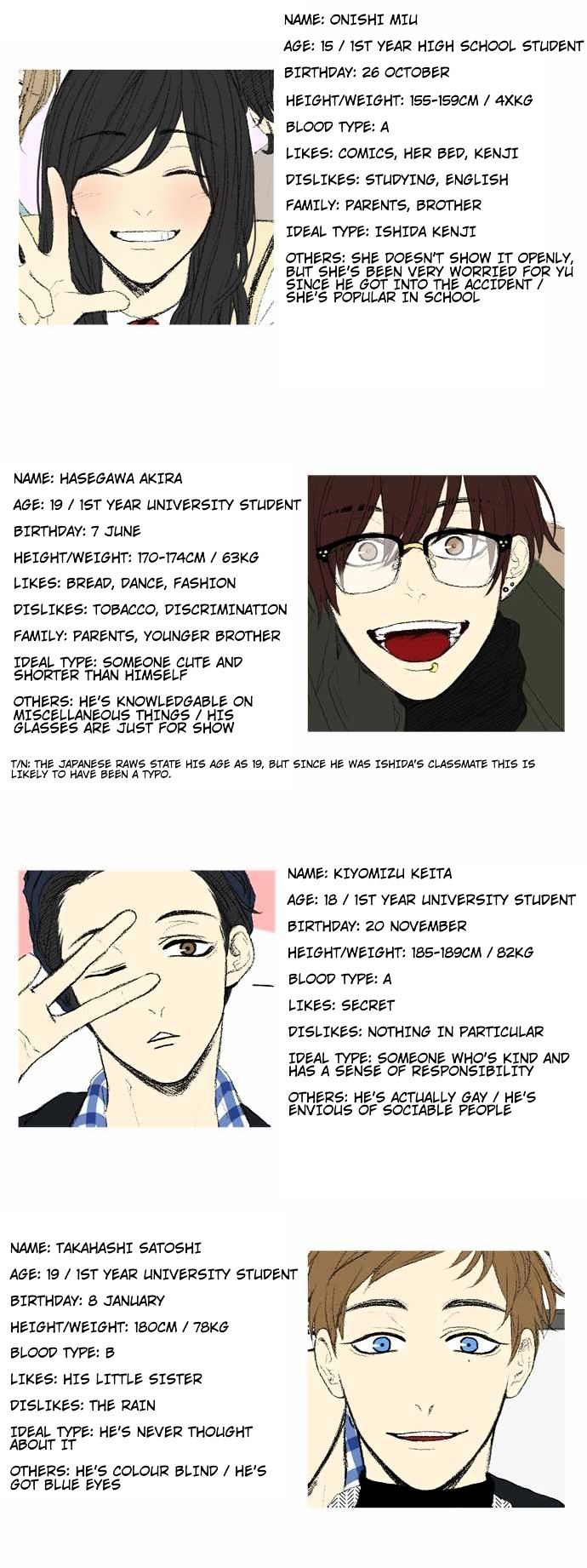 Nanohana Boys Chapter 53.1 page 3 - Chapter 53.1 : Serialization Break + Character Introduction 2