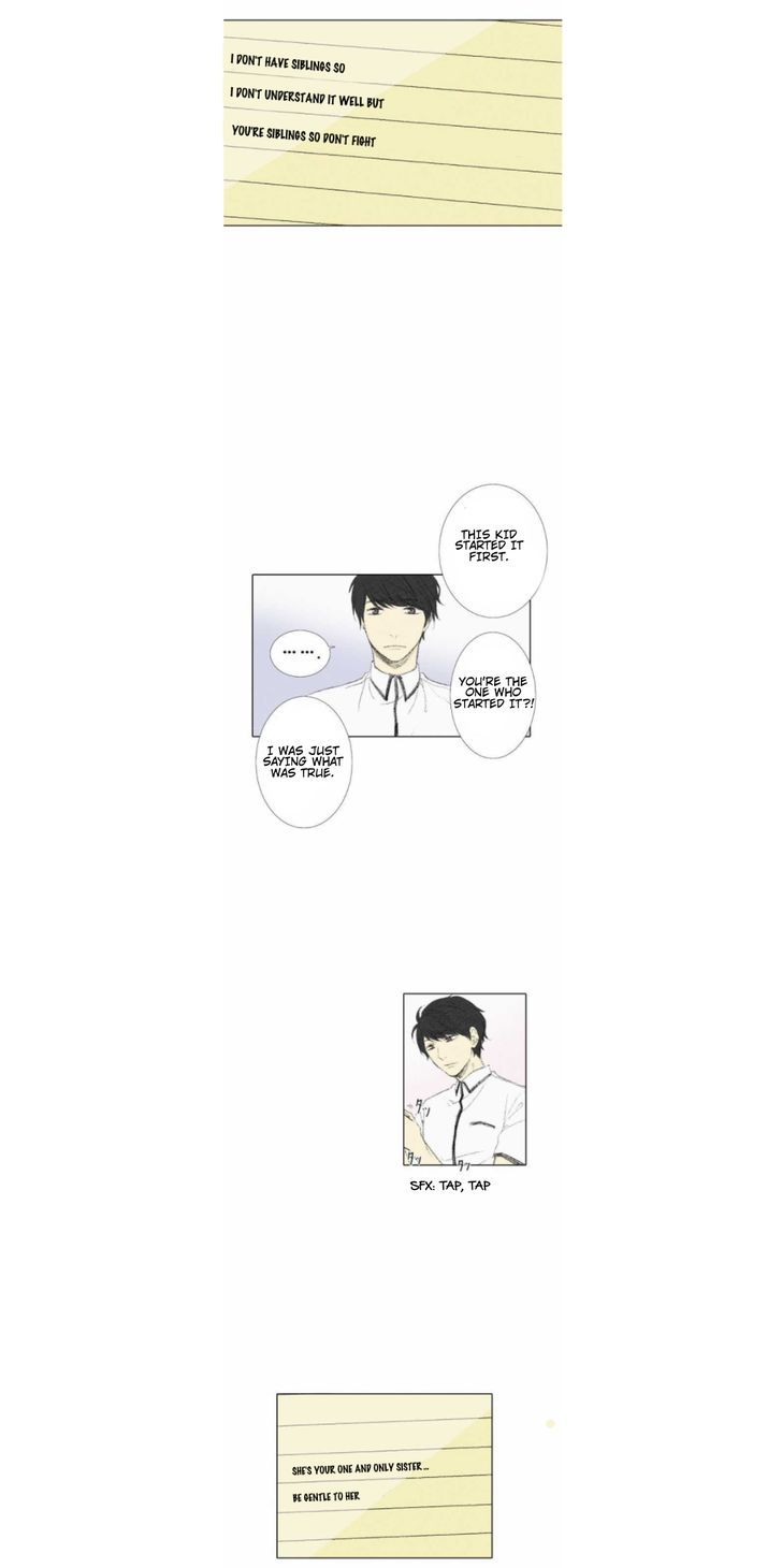Nanohana Boys Chapter 8 page 16 - Chapter 8 : End of term exams (1)