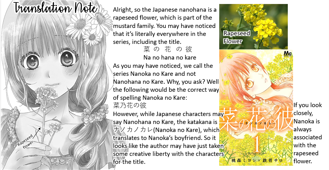 Nanohana no Kare Chapter 12.5 page 13 - Chapter 12.5