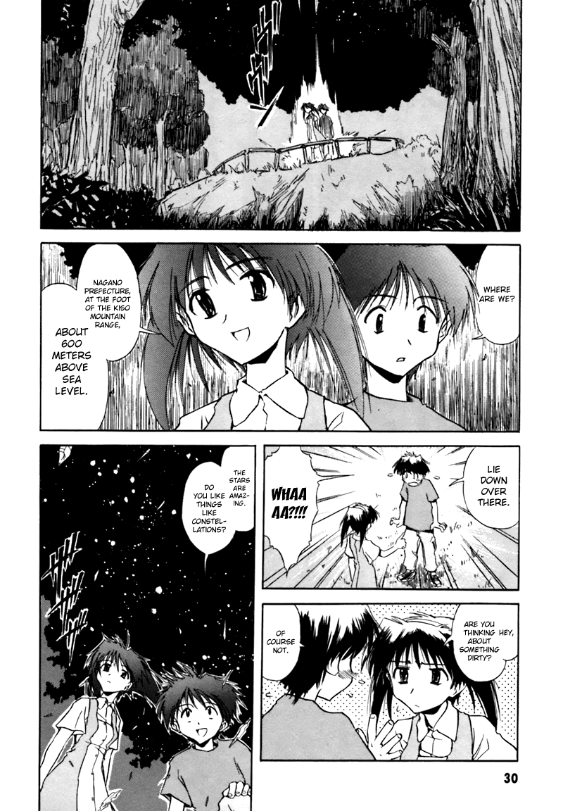 Narue no Sekai Chapter 2 page 10 - Chapter 2: Isn’t It Okay to Fall in Love?