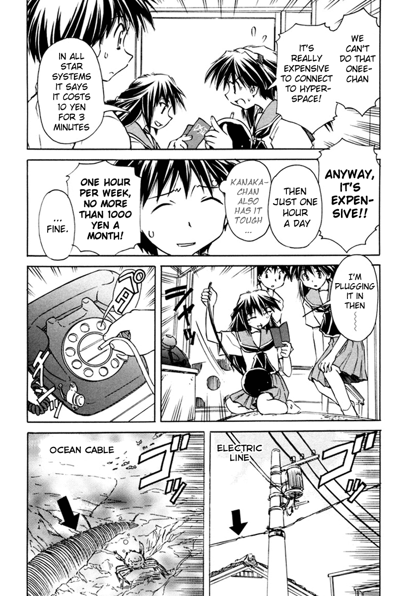 Narue no Sekai Chapter 25 page 6 - Chapter 25: Imitation World