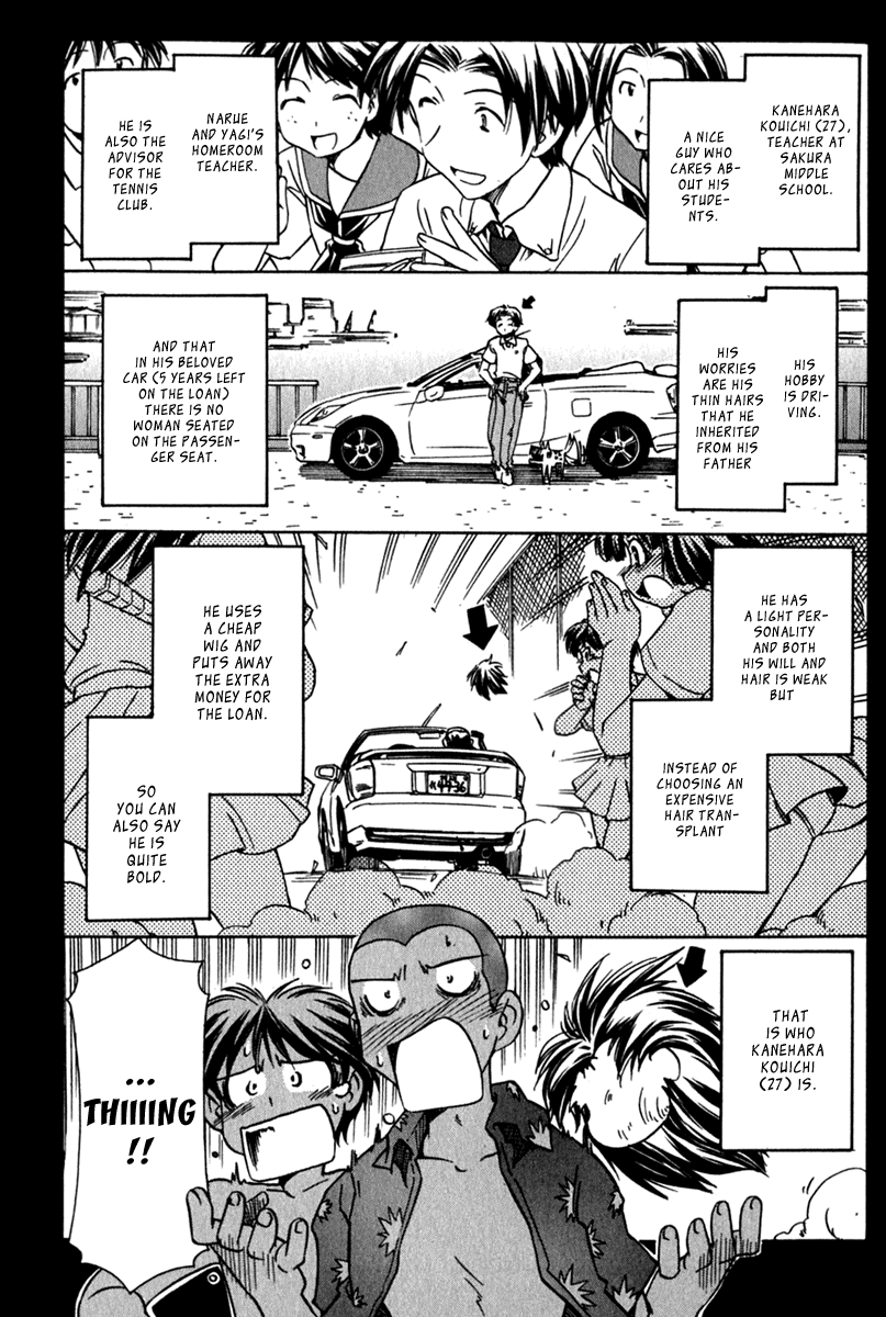 Narue no Sekai Chapter 44 page 10 - Chapter 44: TKO