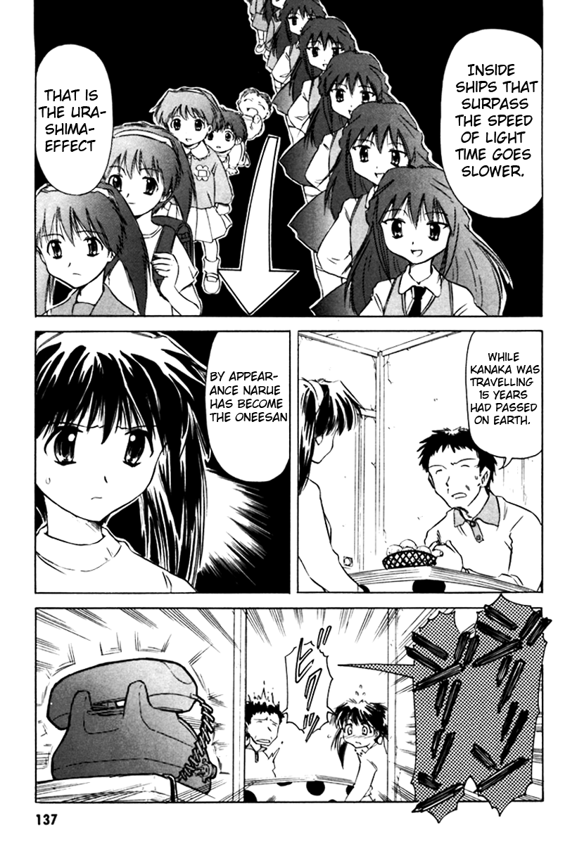 Narue no Sekai Chapter 7 page 21 - Chapter 7: The Older Sister Has Arrived! (1)