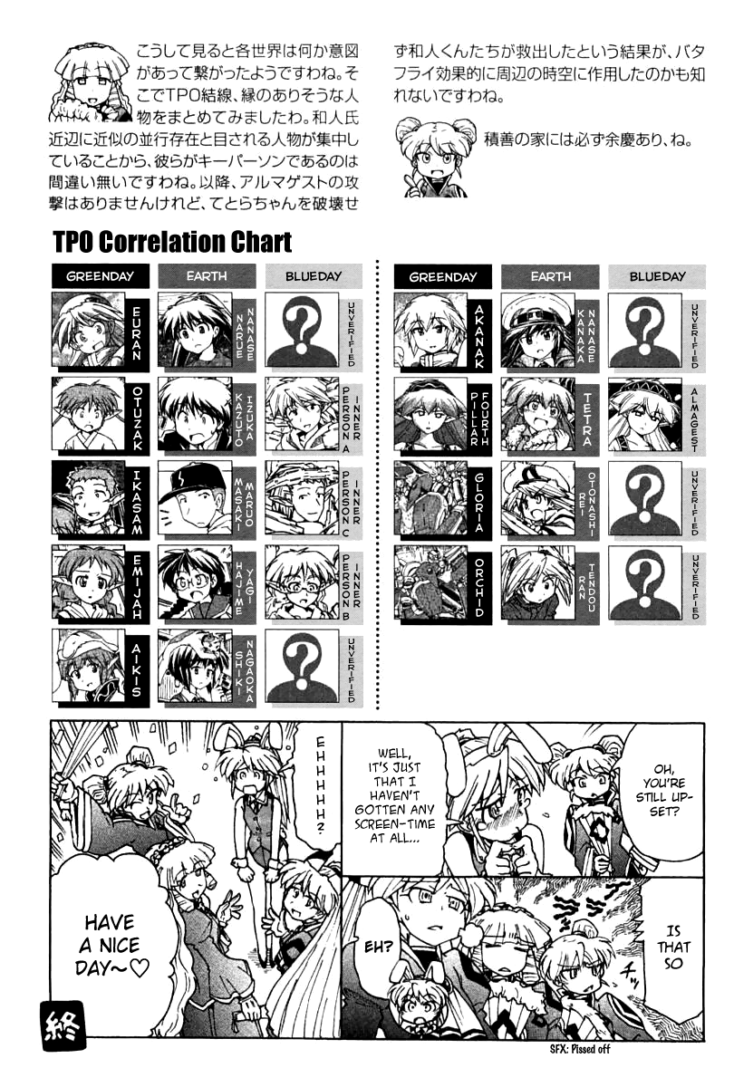 Narue no Sekai Chapter 88 page 32 - Chapter 88: Critical Point