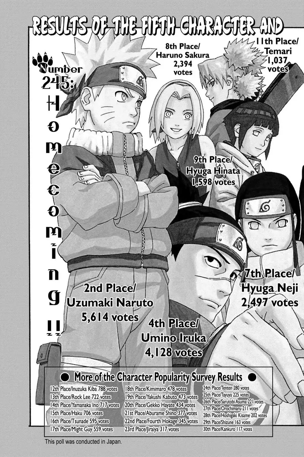 Naruto Chapter 245 page 10 - Chapter 245: Homecoming!!