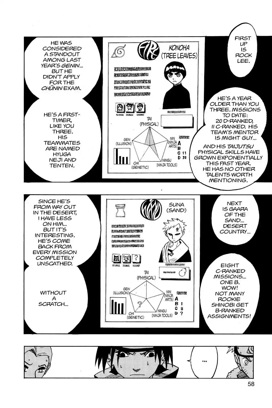 Naruto Chapter 39 page 12 - Chapter 39: The Challengers!!