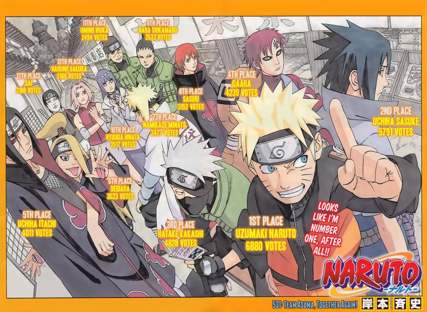 Naruto Chapter 531 page 3 - Chapter 531: Team Asuma, Reunited!