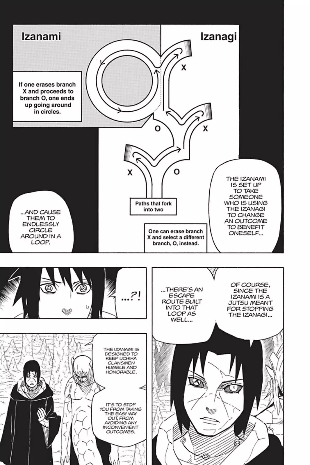Naruto Chapter 587 page 5 - Chapter 587: Nine O'clock