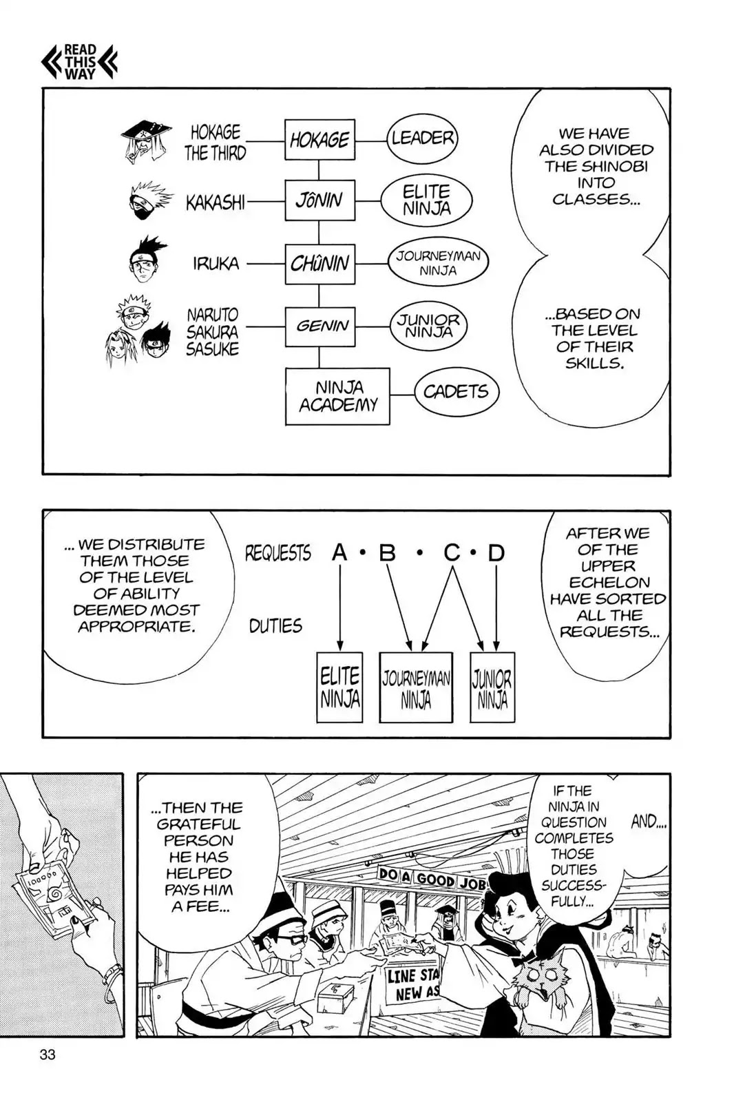 Naruto Chapter 9 page 7 - Chapter 9: The Worst Client