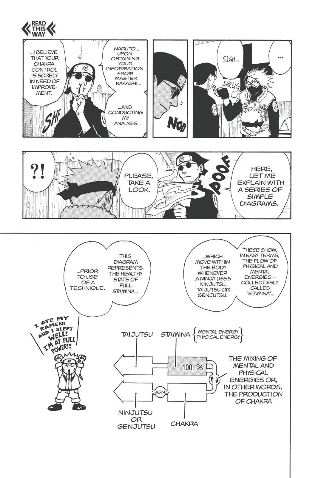 Naruto Chapter 90 page 4 - Chapter 90: What About My Training?!