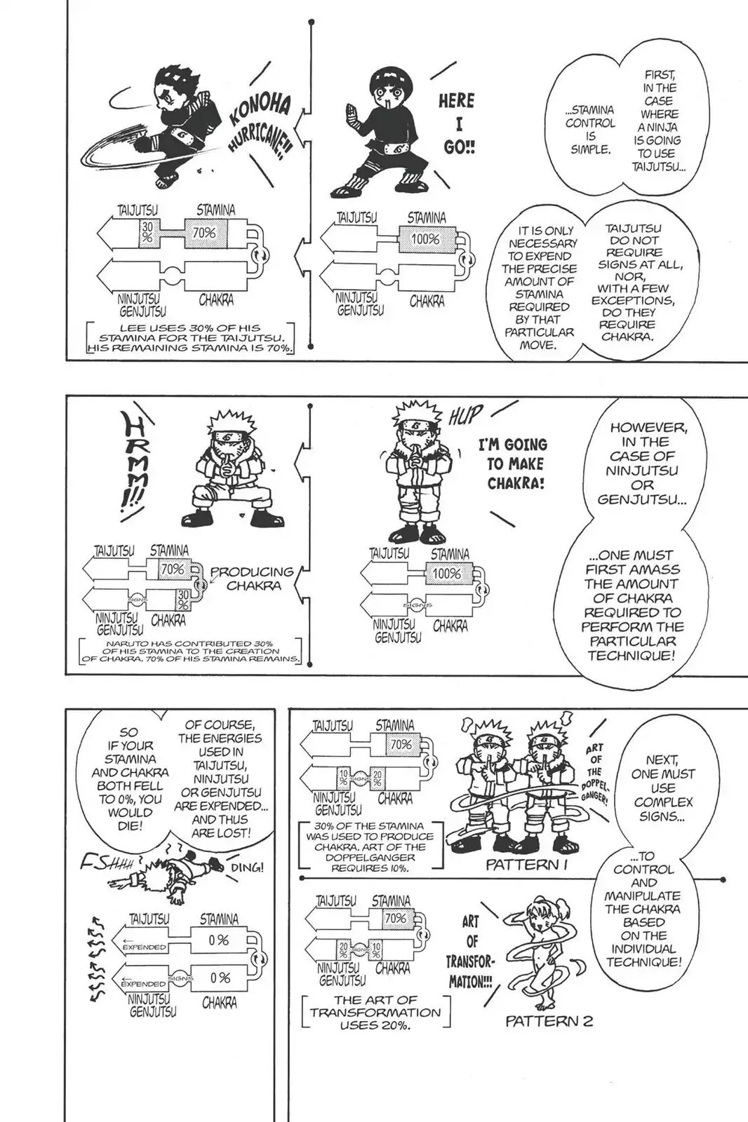 Naruto Chapter 90 page 5 - Chapter 90: What About My Training?!