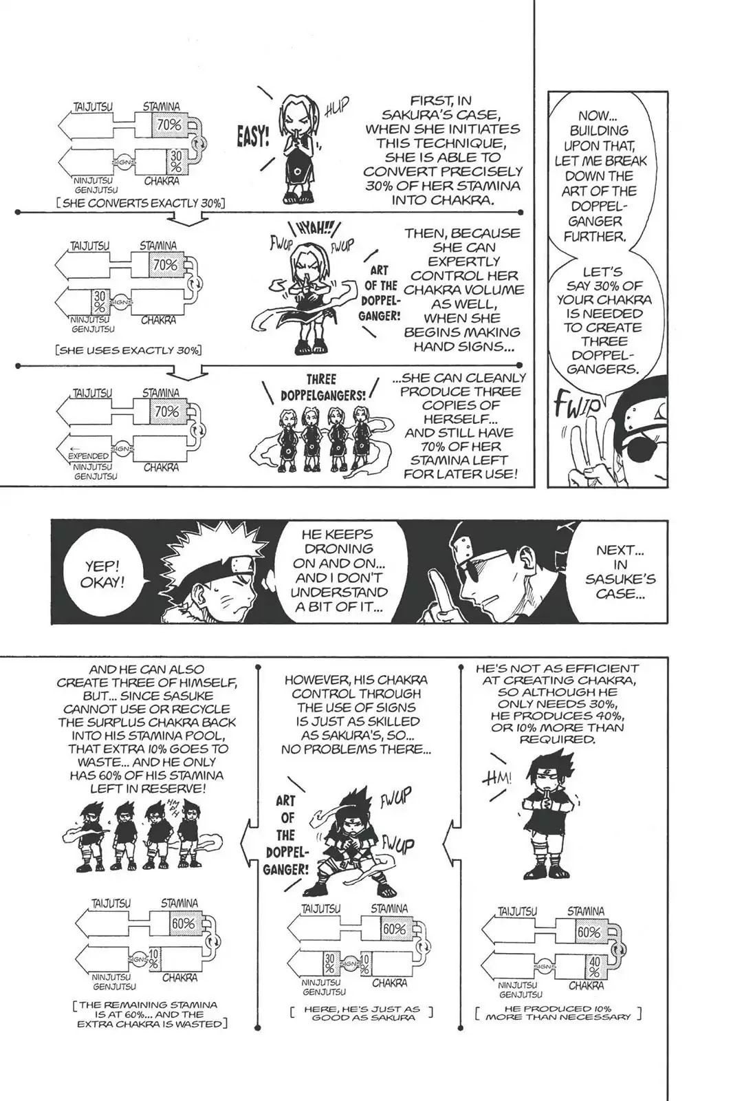 Naruto Chapter 90 page 6 - Chapter 90: What About My Training?!
