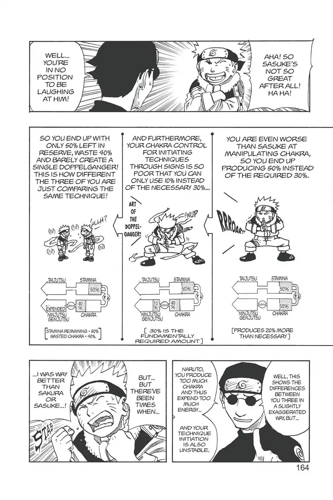 Naruto Chapter 90 page 7 - Chapter 90: What About My Training?!