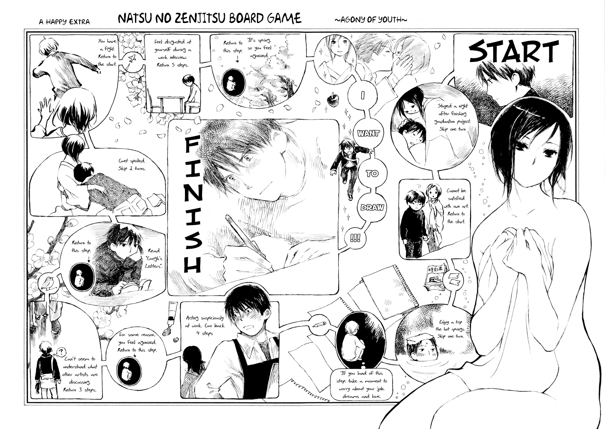 Natsu no Zenjitsu Chapter 12.5 page 3 - Chapter 12.5: Extras