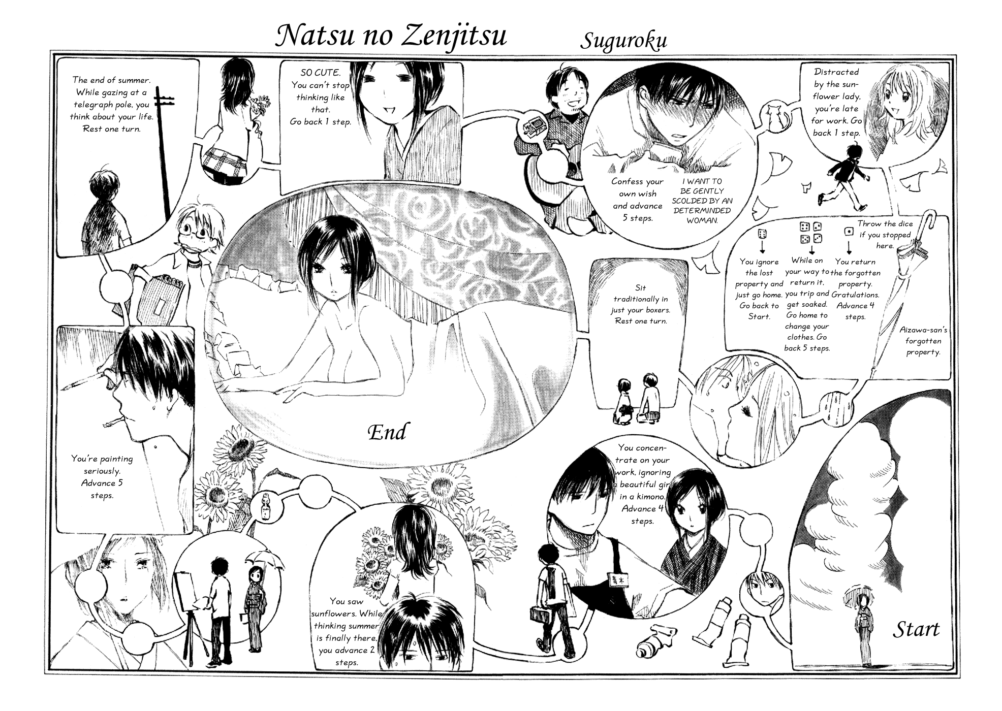 Natsu no Zenjitsu Chapter 5.5 page 2 - Chapter 5.5: Extras