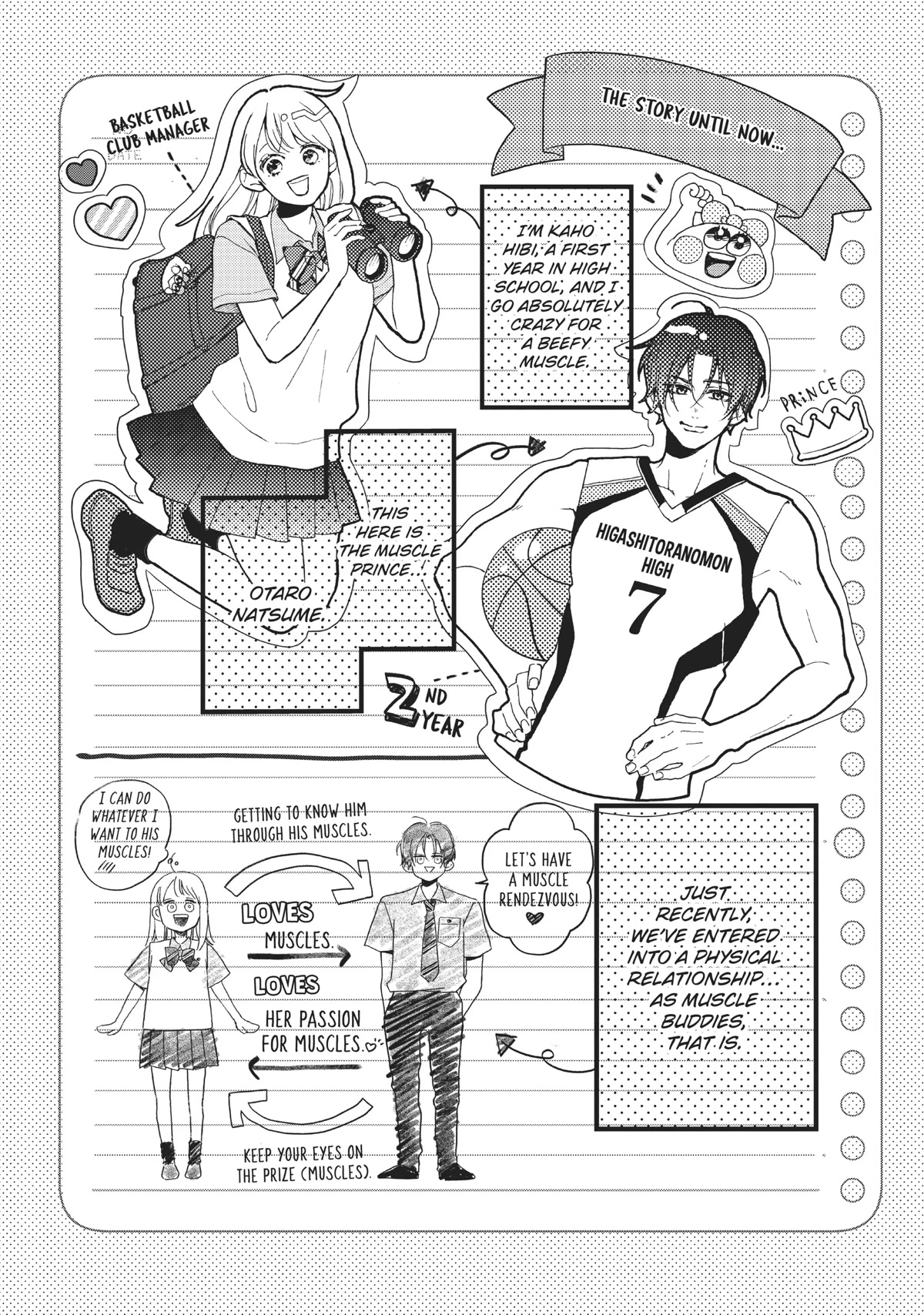 Natsume-senpai ni Semarareru Hibi Chapter 11 page 3 - Chapter 11