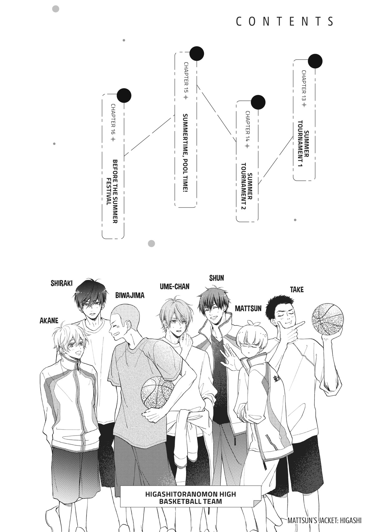 Natsume-senpai ni Semarareru Hibi Chapter 13 page 3 - Chapter 13