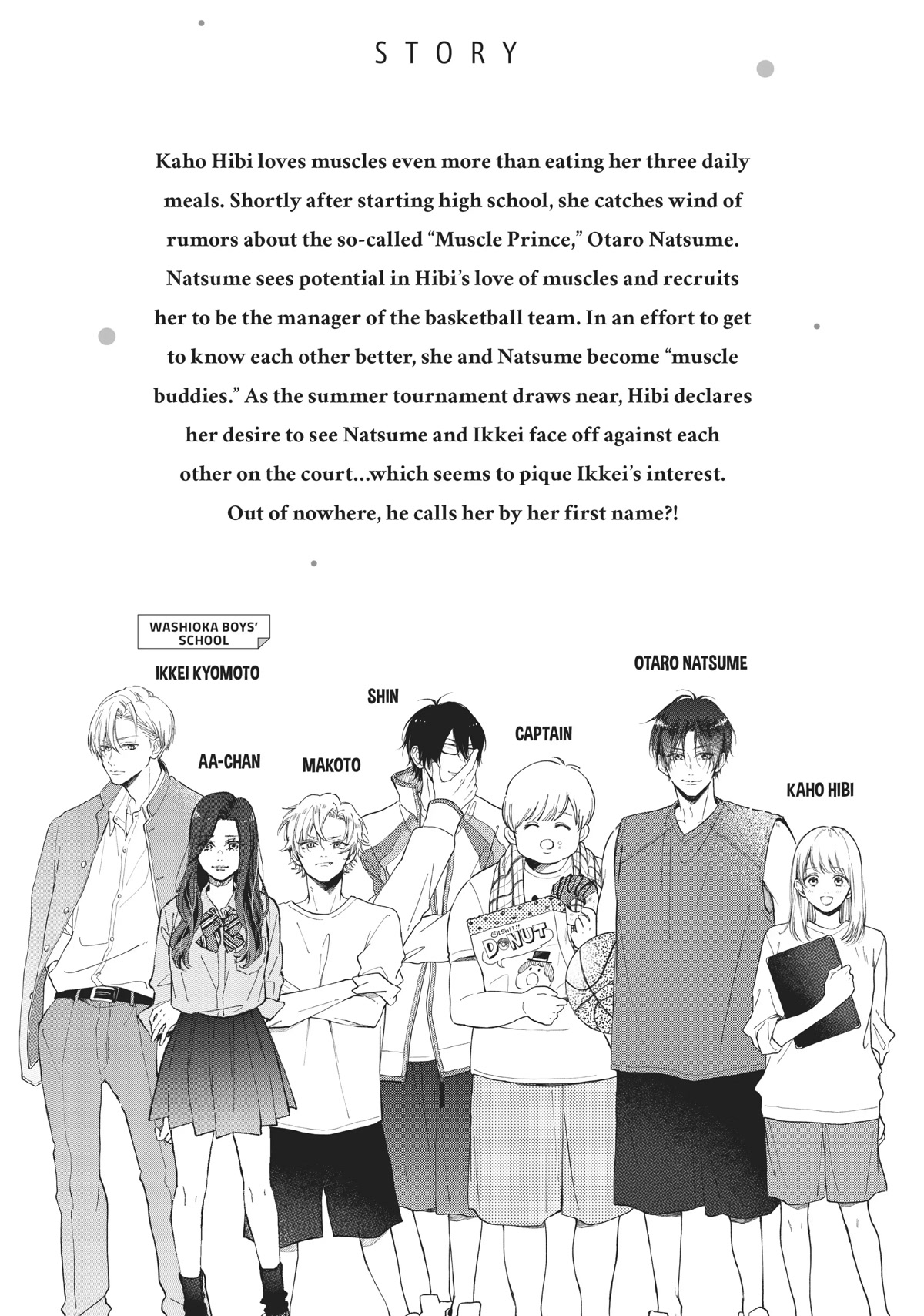 Natsume-senpai ni Semarareru Hibi Chapter 13 page 4 - Chapter 13