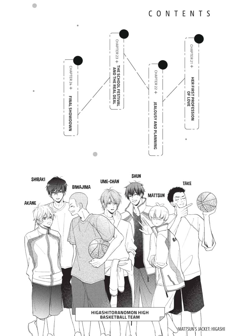 Natsume-senpai ni Semarareru Hibi Chapter 21 page 3 - Chapter 21: Her First Profession of Love