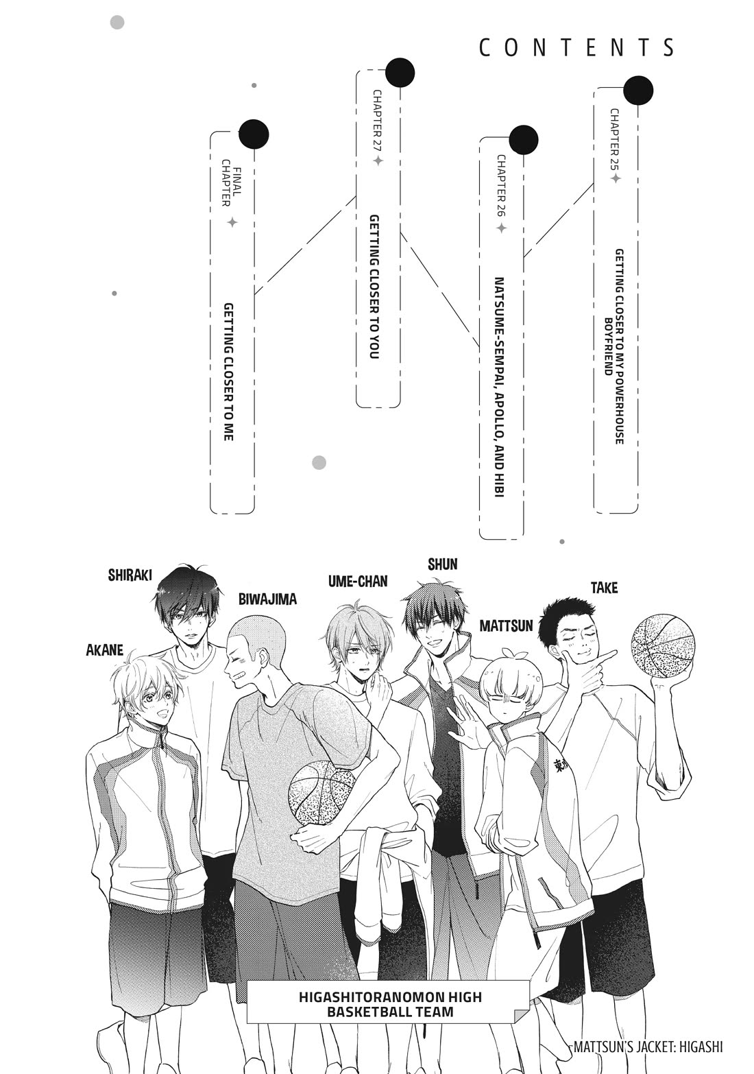 Natsume-senpai ni Semarareru Hibi Chapter 25 page 3 - Chapter 25: Getting Closer to My Powerhouse Boyfriend