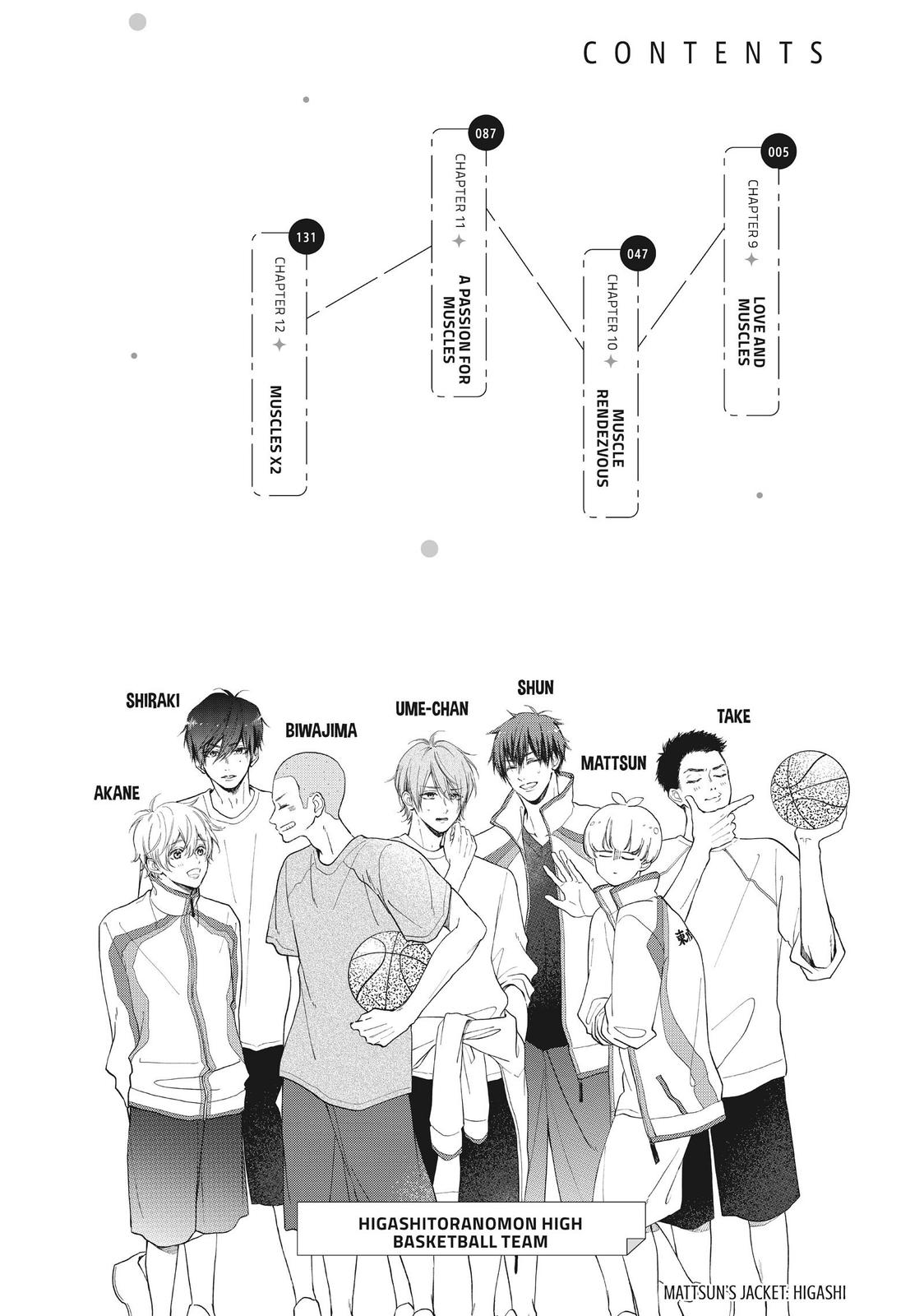 Natsume-senpai ni Semarareru Hibi Chapter 9 page 3 - Chapter 9