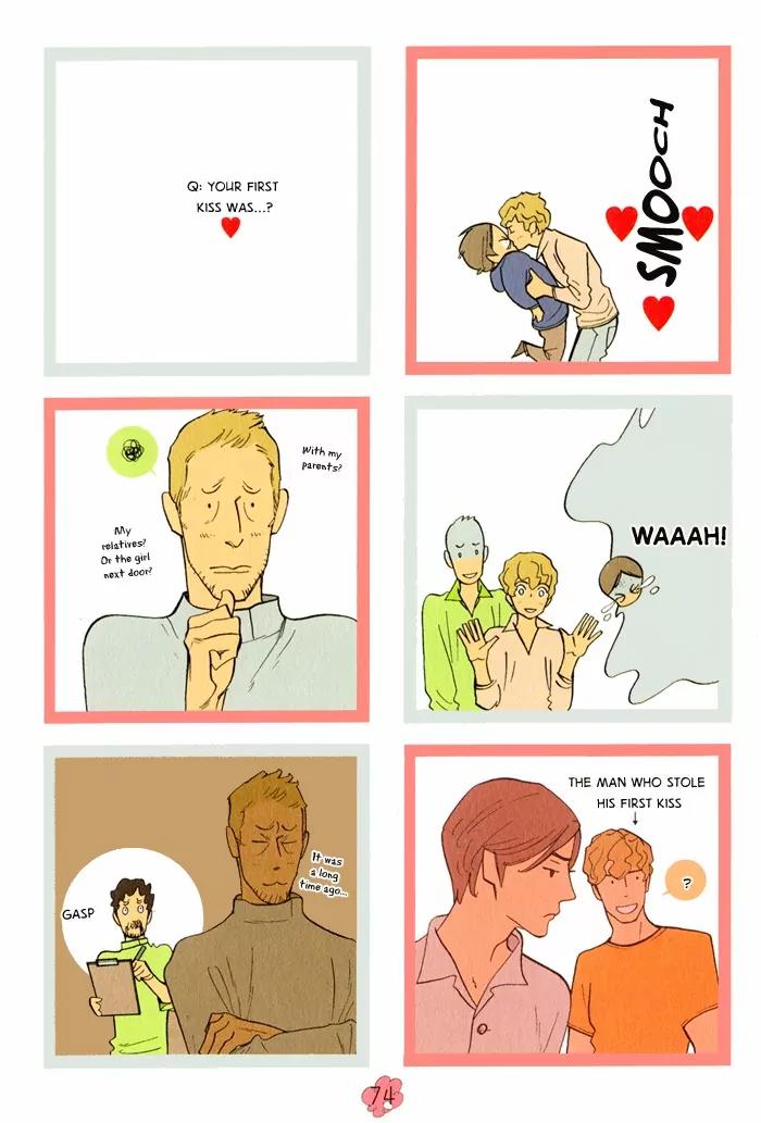 Natural Doggy's Diary Chapter 2.0 page 66 - Vol.2.5 Chapter 0: Natural Doggy's Diary Petit [Side-story]