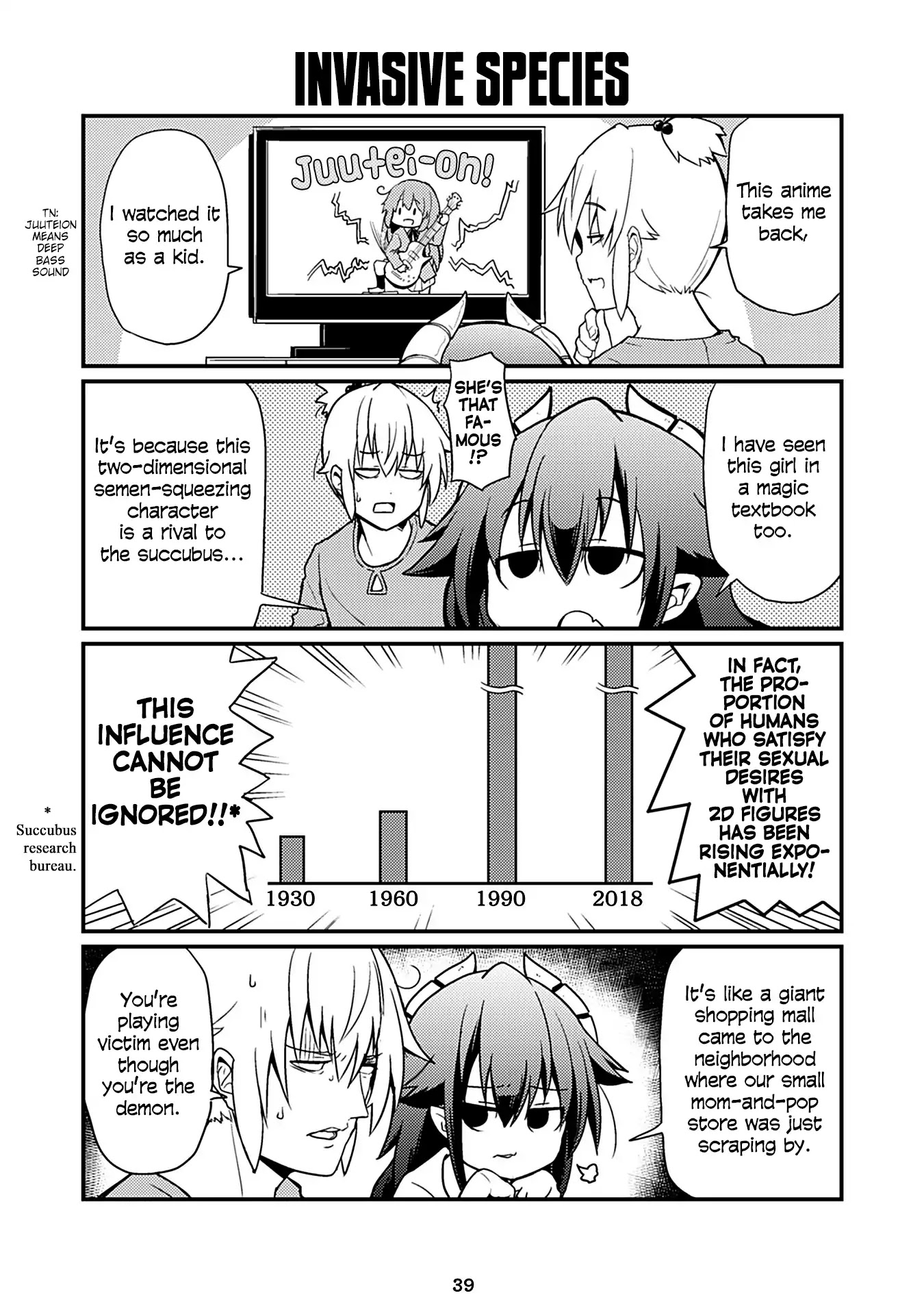 Naughty Succubus "Saki-chan" Chapter 35 page 1 - Chapter 35: Invasive species