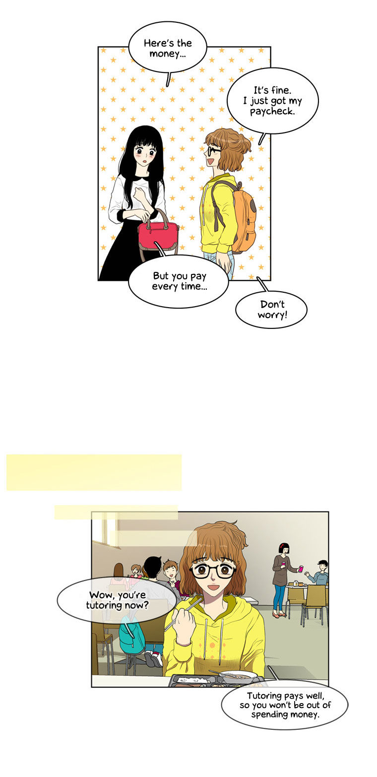 Naui Binaneun Segye Chapter 15 page 19 - Chapter 15