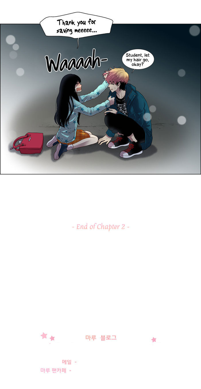 Naui Binaneun Segye Chapter 2 page 30 - Chapter 2