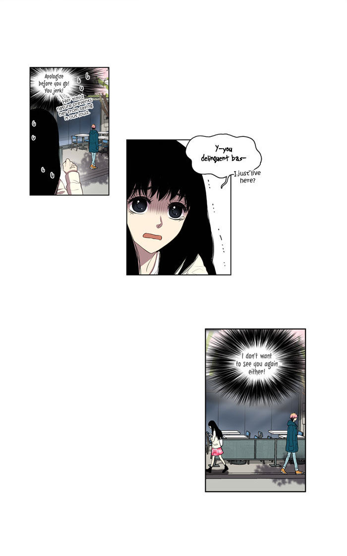 Naui Binaneun Segye Chapter 2 page 8 - Chapter 2