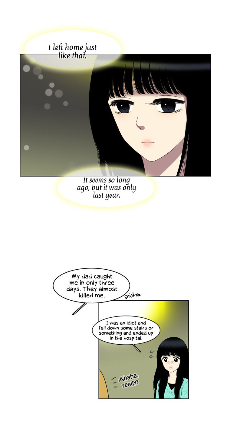 Naui Binaneun Segye Chapter 20 page 16 - Chapter 20