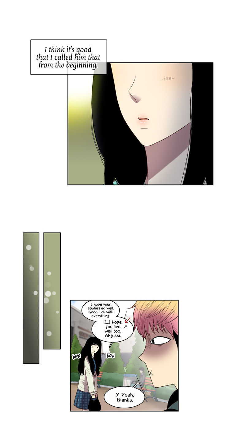 Naui Binaneun Segye Chapter 20 page 20 - Chapter 20