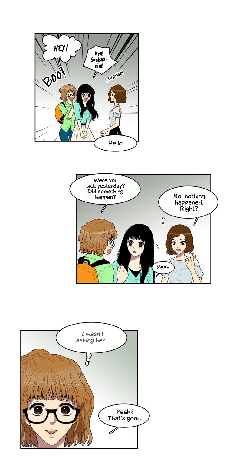 Naui Binaneun Segye Chapter 20 page 7 - Chapter 20