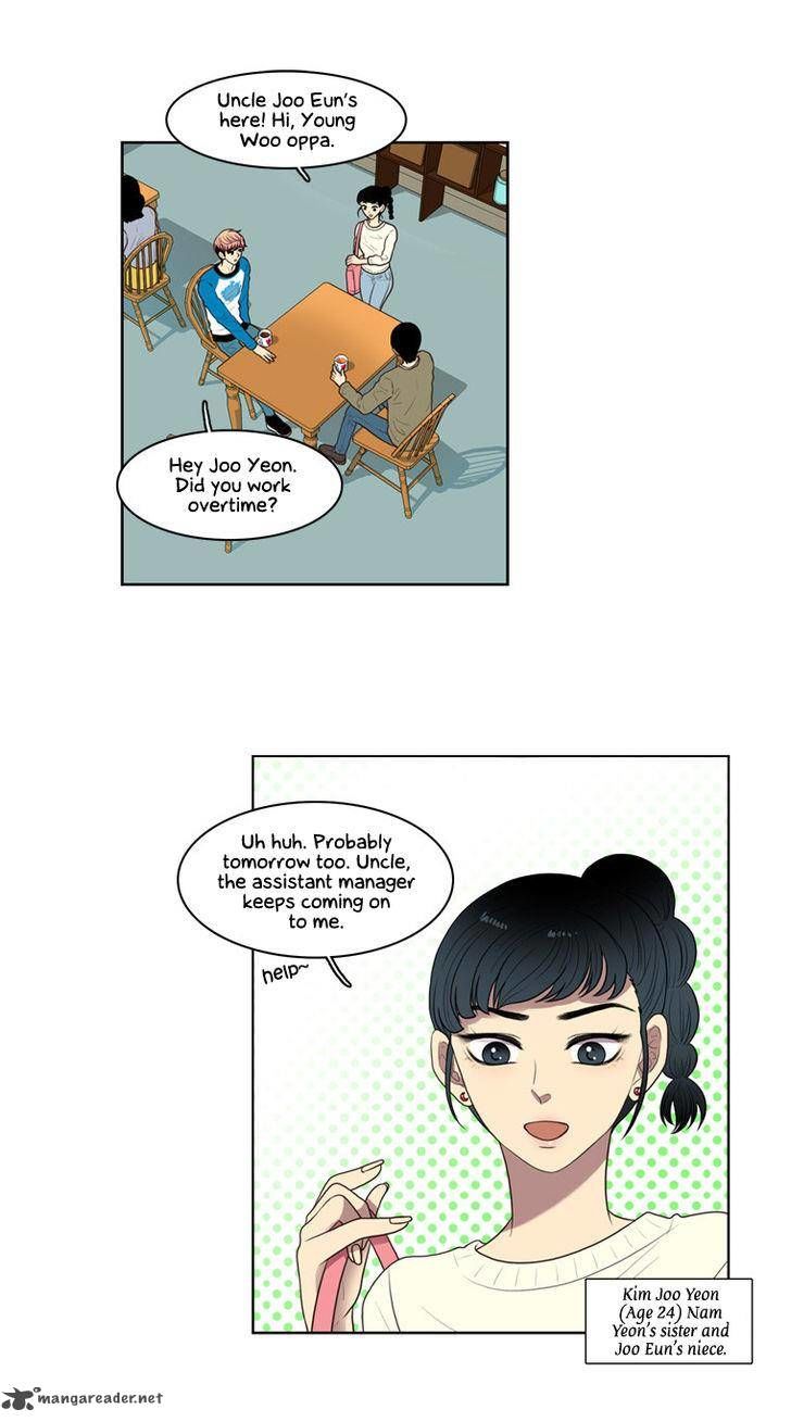 Naui Binaneun Segye Chapter 21 page 11 - Chapter 21