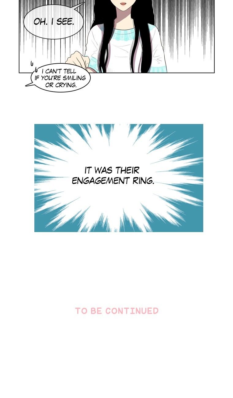 Naui Binaneun Segye Chapter 22 page 35 - Chapter 22