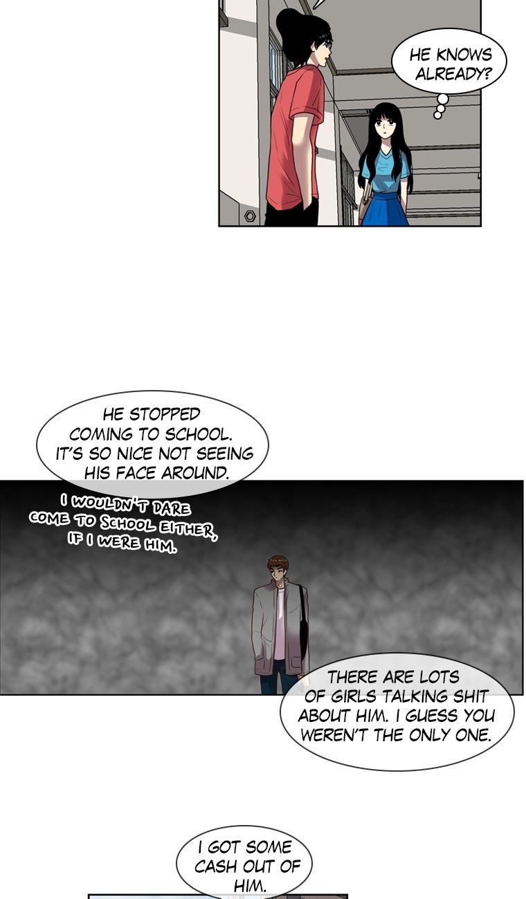 Naui Binaneun Segye Chapter 24 page 20 - Chapter 24