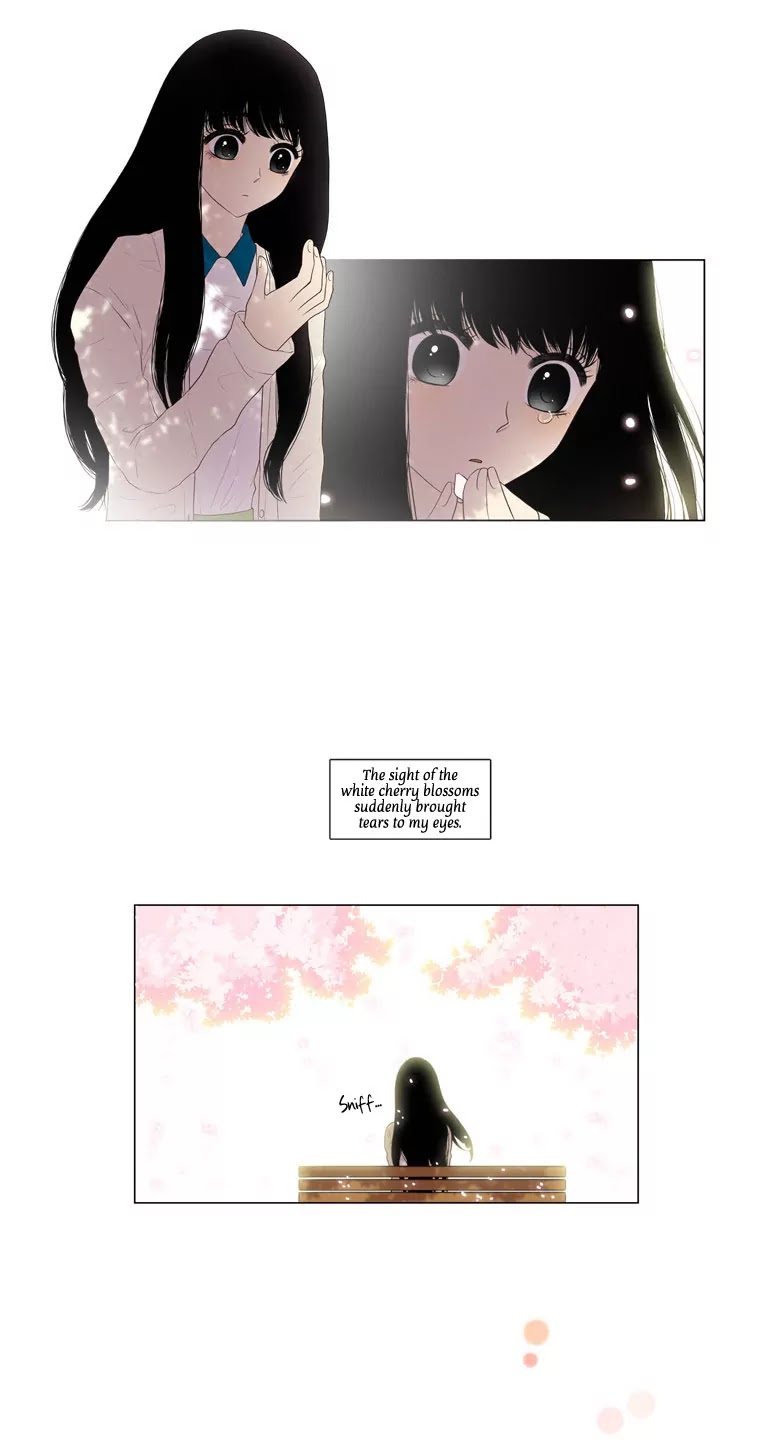 Naui Binaneun Segye Chapter 3 page 25 - Chapter 3