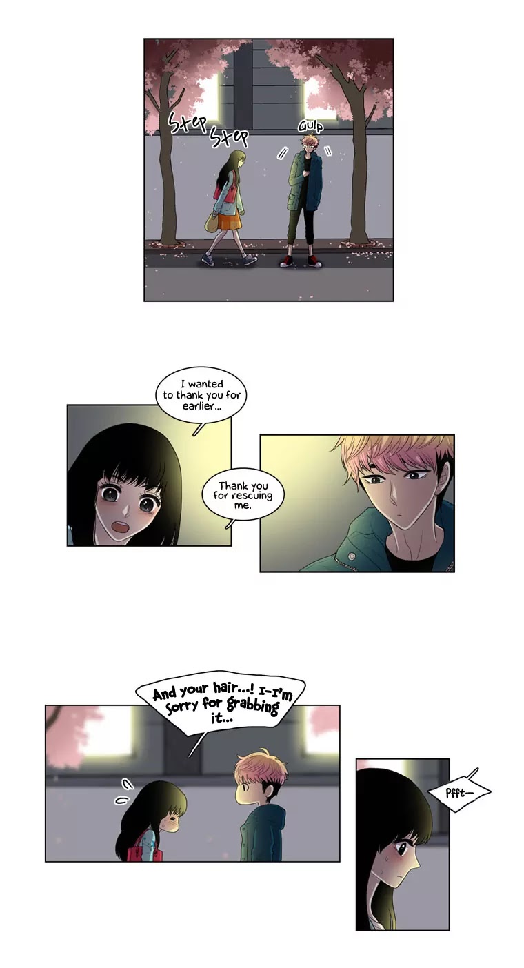 Naui Binaneun Segye Chapter 3 page 6 - Chapter 3
