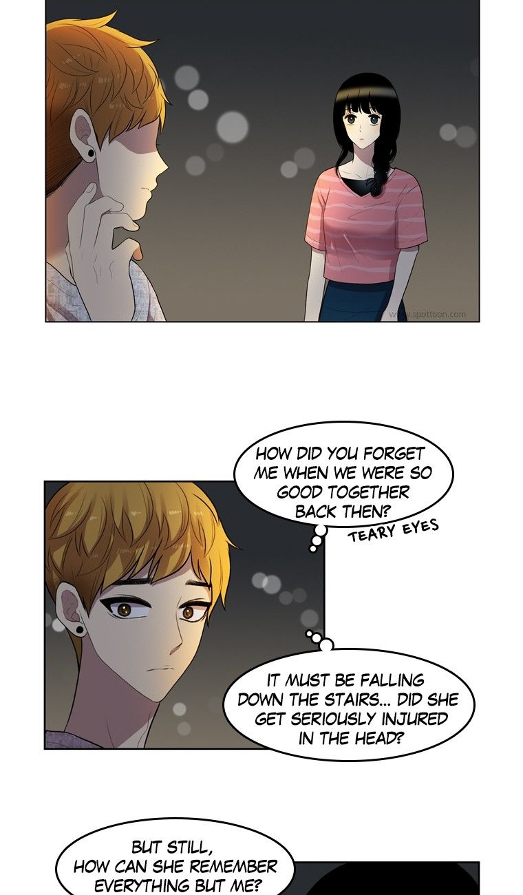 Naui Binaneun Segye Chapter 58 page 21 - Chapter 58